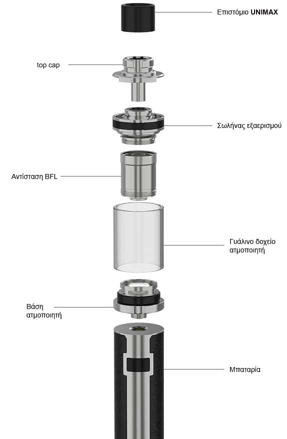 UNIMAX Joyetech 22 Kit 2200mAh slider01