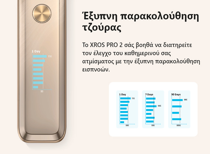 Vaporesso Kit XROS Pro 2 2000mah TPD slider14