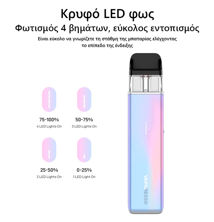 Vaporesso XROS 5 Mini Pod Kit 1500mah TPD slider07