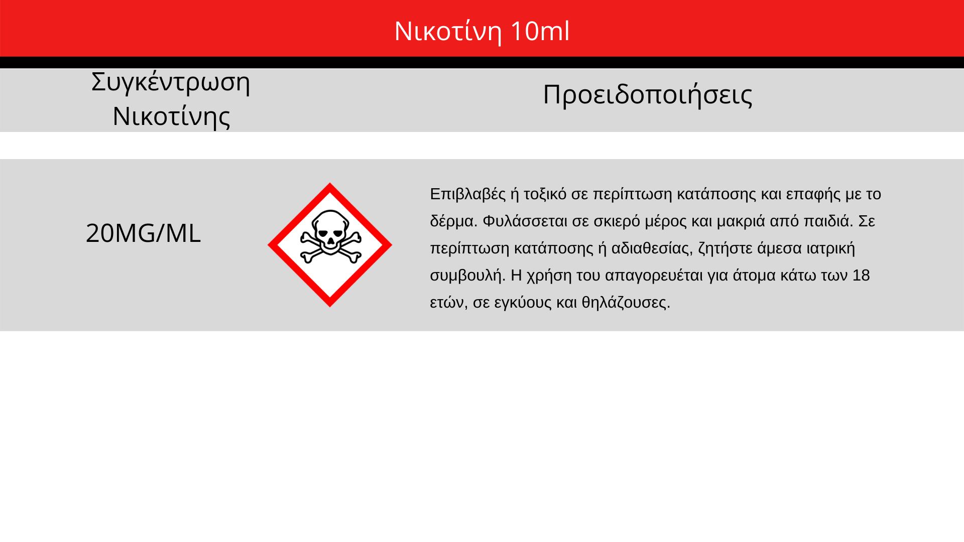 Mad Juice Προφυλάξεις 20Mg