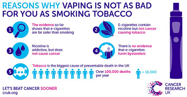 blog reasons why vaping