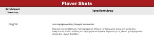 Honey Cookie 30ml/120ml Συμπυκνωμένο άρωμα