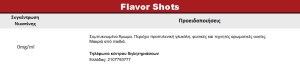 Individual Bakers Delight 12ml/60ml flavor