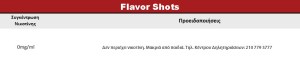 After-8 Sugar Me 20ml/60ml Συμπυκνωμένο άρωμα